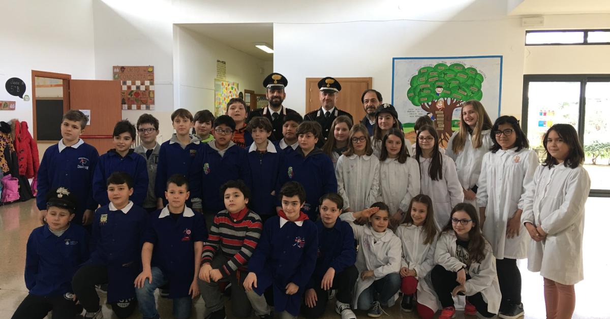 Appignano Carabinieri A Scuola Per Parlare Di Bullismo E Cyberbullismo