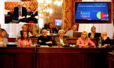 Macerata - Eppur si muove, tra Simonetti e Guido da Montefeltro: cosa si cela dietro il flop del centro commerciale