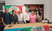 Regionali 2025, Alleanza Verdi Sinistra presenta la lista per il collegio di Macerata: "Un progetto per cambiare le Marche" Regionali 2025, Alleanza Verdi Sinistra presenta la lista per il collegio di Macerata: "Un progetto per cambiare le Marche"