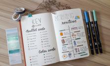 Gli appuntamenti quotidiani che scandiscono la nostra routine