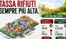 Potenza Picena, il Pd attacca: “Tari in aumento e rifiuti fuori controllo”