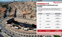 Criminalità, Macerata tra le province più sicure d’Italia: 97ª su 106, ma crescono alcuni reati