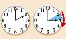 Ora legale, questo fine settimana si dorme un'ora di meno