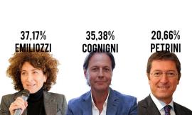 Civitanova, Emiliozzi eletta nuova deputata