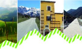 Cantieri mobili di Storia: un progetto itinerante per far dialogare i paesi del sisma