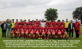 La Juniores Regionale del Chiesanuova al Torneo Memorial Carlini-Orselli