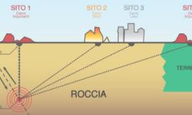 Tolentino, mercoledì al Politeama presentato lo studio di Microzonazione Sismica di III Livello