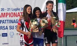 La Asd Roller Pattinaggio Civitanova ai campionati italiani su strada a Cassano D'Adda