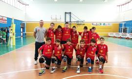 Inizio scoppiettante per le squadre del Volley Macerata