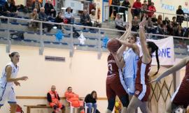 Basket femminile, La Feba Civitanova chiude il girone d'andata a Roma