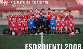 Nota dell'SS Matelica calcio sul grave fatto di ieri: "Ora i bambini e i tecnici stanno bene dopo una lunga notte"
