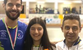 SD Roller Civitanova Pattinaggio. Tante conferme agli Indoor di Pescara