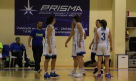 Sconfitta beffarda per la Feba Civitanova Marche: le momò battute sul finale per 70-69
