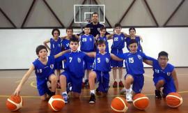 Recanati, va a Latina il torneo esordienti di basket "Città dei poeti" (FOTO)