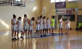 Basket, la Feba Civitanova si prepara al rush finale per raggiungere i play-off