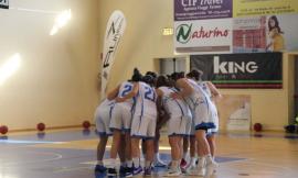 Basket, Feba Civitanova sconfitta a Cagliari: si interrompe la striscia positiva di vittorie