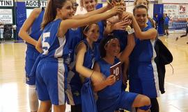 L'under 13 femminile della Feba Civitanova Marche si laurea campione regionale