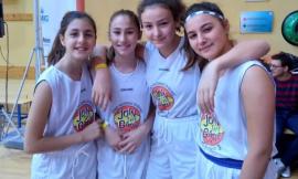 Civitanova, bilancio positivo per la compagine under 13 F della Feba al "Join the Game"