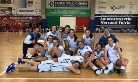 Si conclude la stagione dell'Under 18 della Feba Civitanova Marche: è tra le prime 16 d'Italia