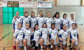 Feba Civitanova, il punto sulle squadre giovanili