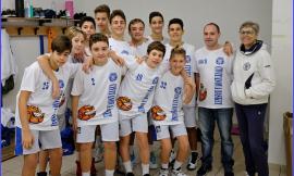 Basket: il punto sul settore giovanile della Feba Civitanova