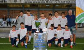 Maceratese: annullati i due storici tornei di calcio giovanile Velox e Cleti