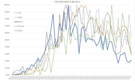 Covid-19, l'epidemia in provincia di Macerata nei grafici dell'Ingegner Petro Feliciotti