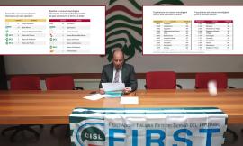 "Nel 2023 il 50% dei comuni delle Marche senza sportelli bancari": Cisl lancia l'allarme