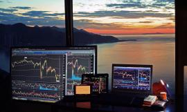Il trend attuale per l’indice tecnologico del Nasdaq 100