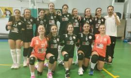 Cbf Balducci, la formazione under 14 alle Finali Nazionali di Campobasso: si va a caccia dello scudetto