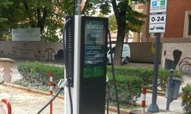 Tolentino, arriva la colonnina di ricarica auto elettriche: soppresso un parcheggio per disabili