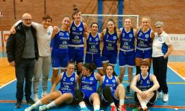 Basket, Feba Civitanova vittoriosa a Perugia: primato confermato