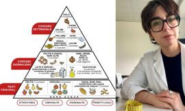 Mettersi a "dieta": perché è così difficile?