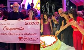 Civitanova, il "Cuore Adriatico" dona 5 mila euro per il recupero del parco di via Marinetti