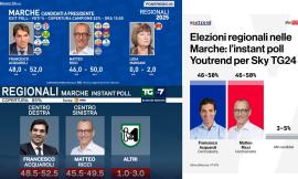 Regionali Marche 2025, Acquaroli in leggero vantaggio per 2 exit poll su 3: sarà testa a testa con Ricci