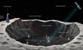 GSSI e Unicam guidano la sfida italiana per captare le onde gravitazionali dalla Luna