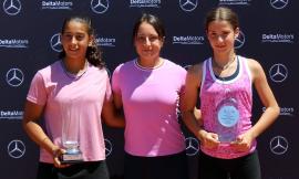 Tolentino, tennis Europe Under 16: Mantovani e Bonaccorso firmano il trionfo azzurro