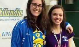 Blugallery Team: brave le sincronette all’epilogo di Pesaro