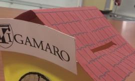 Sisma, Tigamaro riprende la produzione: "Pieno supporto ai dipendenti"