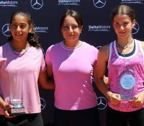 Tolentino, tennis Europe Under 16: Mantovani e Bonaccorso firmano il trionfo azzurro
