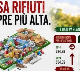 Potenza Picena, il Pd attacca: “Tari in aumento e rifiuti fuori controllo” Potenza Picena, il Pd attacca: “Tari in aumento e rifiuti fuori controllo”