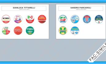 Ballottaggio Macerata 2026 tra Parcaroli e Tittarelli, regole e orari di voto