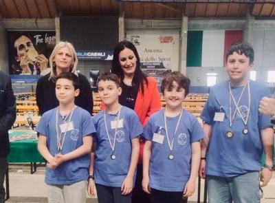 Tolentino, scacchi a scuola: il Lucatelli-Don Bosco conquista il podio e accede alle Finali Nazionali Tolentino, scacchi a scuola: il Lucatelli-Don Bosco conquista il podio e accede alle Finali Nazionali