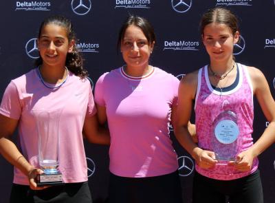 Tolentino, tennis Europe Under 16: Mantovani e Bonaccorso firmano il trionfo azzurro