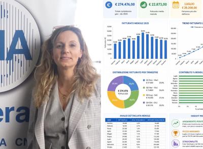 Caro affitti a Macerata, Cna lancia l'allarme: "Dal 2019 i canoni crescono il doppio degli stipendi"