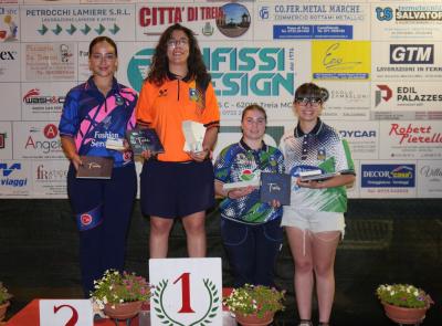 Terzo Gran Premio Città di Treia: Sanela Urbano vince al tiro di precisione, trionfo per Pistolesi-Sciamanna nelle coppie