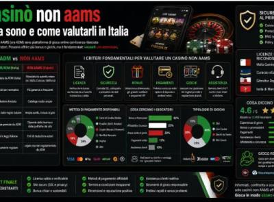 Casinò non aams: guida per italiani