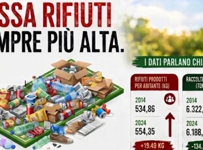 Potenza Picena, il Pd attacca: “Tari in aumento e rifiuti fuori controllo”