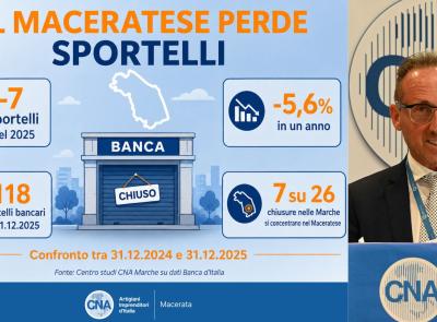 Banche, la fuga dai territori colpisce anche il Maceratese: in un anno chiusi sette sportelli
