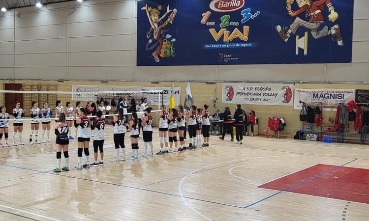 Volley, Serie B e Serie C: Paoloni alla quinta vittoria di fila e il record di Corridonia si infrange a Bari